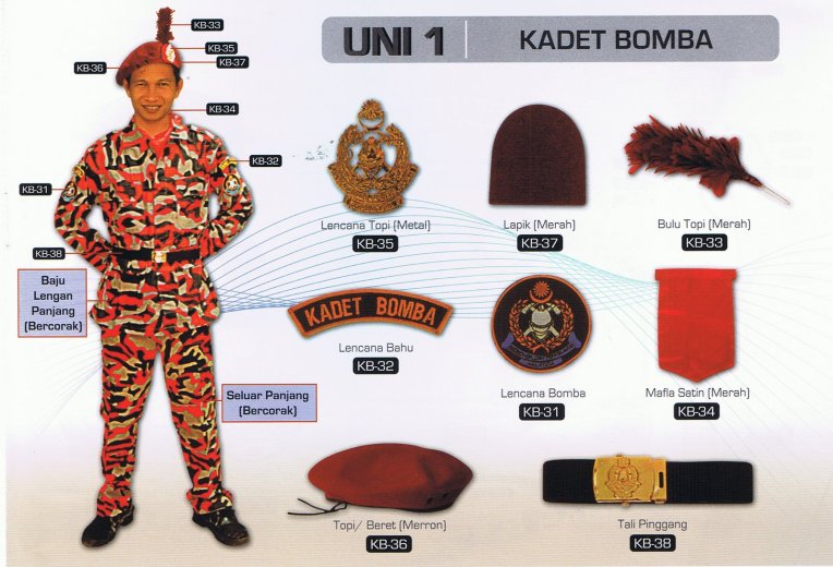 Pakaian Kadet  Bomba  Penyelamat Sekolah KBPS 